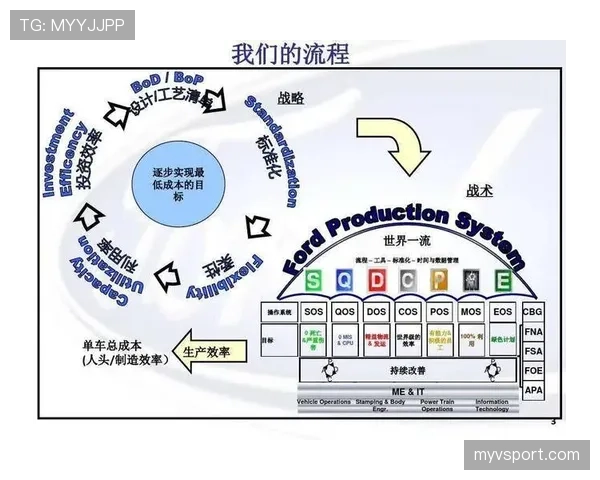 厄德高在强队体系中的战术定位与表现稳定性解析