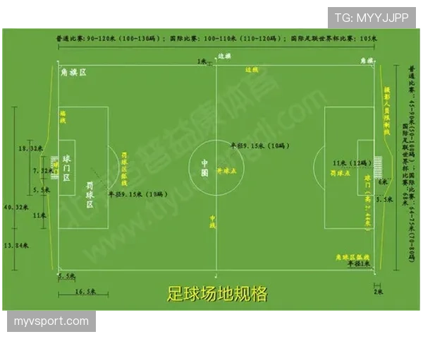 半场时间的规则：足球比赛中中场休息时长如何确定