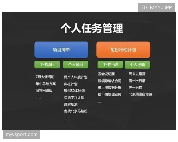 持球掩护规则究竟该如何正确执行，别忽略这些细节