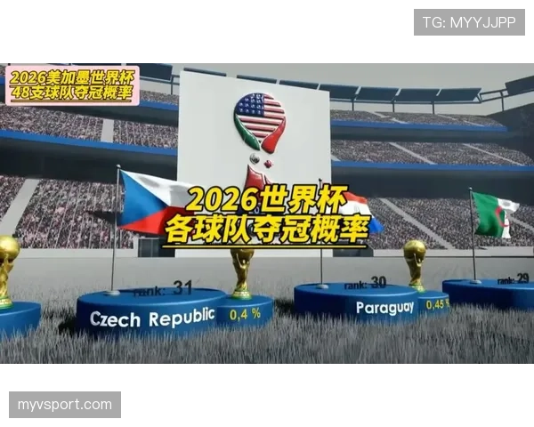 2026世界杯48支球队如何一步步晋级冠军